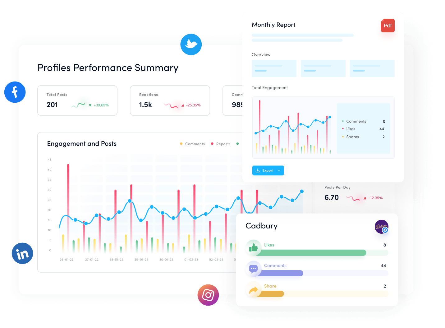 Analyze - social media management platform